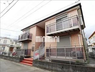 プランドールの画像