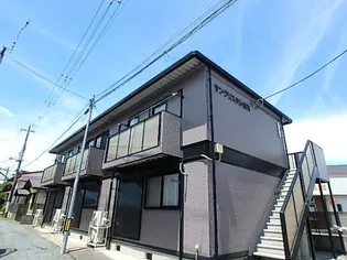 サンクリスタル緑町【1階】の外観