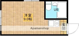 コーポ神田【1階】の間取り