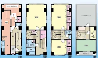 腰高ビルの間取り