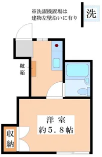 ハイムせきづか【2階】の間取り