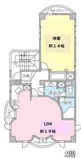 シーメゾン田園調布【2階】の間取り