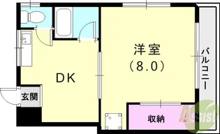 メゾンド大井【3階】の間取り