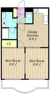 クレール大澤【2階】の間取り
