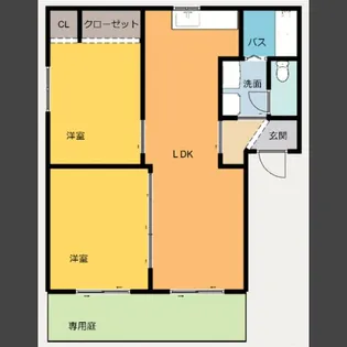 モンパルク楠【1階】の間取り