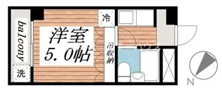 SIRIUS相之川【2階】の間取り