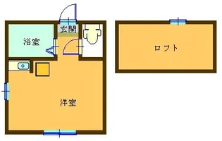 ユナイト神大寺レフォルマの杜【2階】の間取り