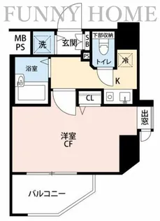 ロイヤルアメニティー池尻大橋【10階】の間取り