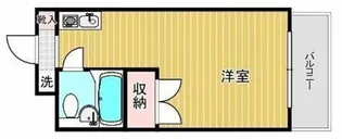 ビアメゾン高幡不動【2階】の間取り