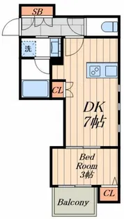 ミュプレ住吉【6階】の間取り