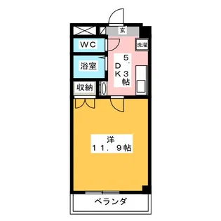 EXCELLENCE【3階】の間取り