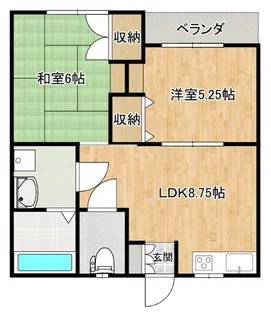 ららテラス【1階】の間取り