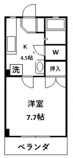 島野ハイツ【2階】の間取り