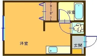 プレジール【2階】の間取り