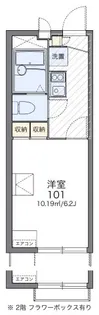 レオパレス匠【1階】の間取り