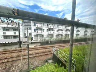 WING FURUYA【2階】のその他画像