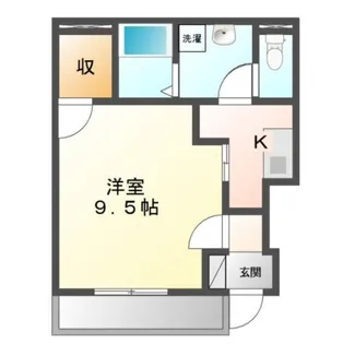 東京都清瀬市上清戸2【アパート】の間取り