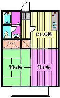 ヴェリテ・サージュ【1階】の間取り