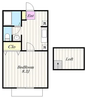 アルスノーヴァ【2階】の間取り