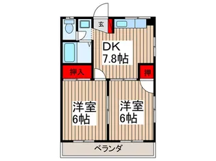 金子ハイツ【2階】の間取り