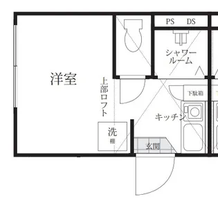 ロンジェスマン三宿【2階】の間取り