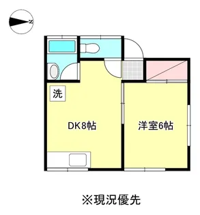 アパルトマン田園【1階】の間取り