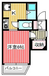 西川口三光ビル【2階】の間取り