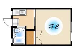 大下ハイツ A棟【2階】の間取り