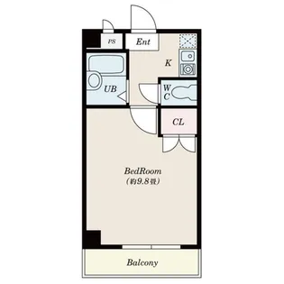 ハイツNANIWA【2階】の間取り