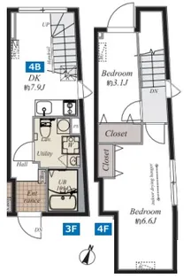 プラチナフォルム中目黒EASTの間取り