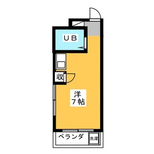 アーデン・ヴァリィー【3階】の間取り