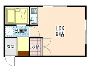 コーポそのだ【2階】の間取り