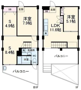 元住吉アートフラッツの間取り