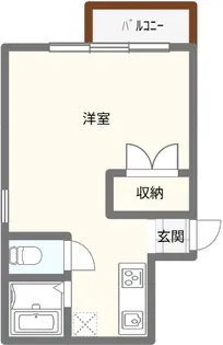 ファイブツリータウン【3階】の間取り