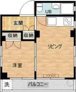黒門町ハイツ【2階】の間取り