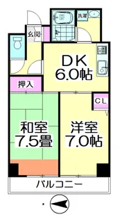 ハイツサカエ【2階】の間取り