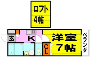 レジデンス石橋【2階】の間取り