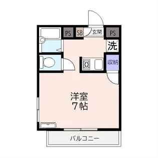 メゾン・フォンテンブロウ【2階】の間取り