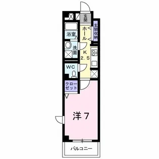 オーガスタ KTIII【2階】の間取り