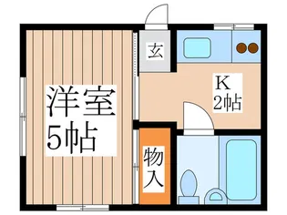 勝コーポ【2階】の間取り