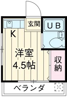 和幸マンション【3階】の間取り