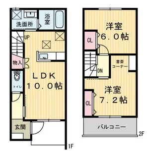 栃木県鹿沼市泉町【一戸建】の間取り