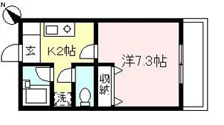 ベルドールA【1階】の間取り