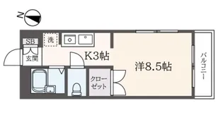 東京都渋谷区笹塚3【マンション】の間取り