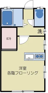 ルミネ96【2階】の間取り