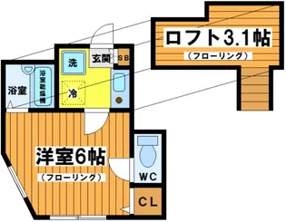 東京都杉並区方南1【アパート】の間取り