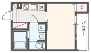 MELDIA新座大和田【1階】の間取り