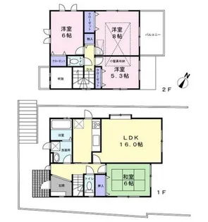 神奈川県川崎市宮前区水沢3【一戸建】の間取り