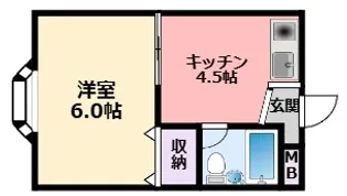 innovKOSHIEN【2階】の間取り