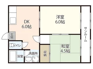 マンション福助【5階】の間取り